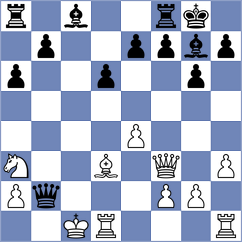 Jafarian - Mahdizadeh (Chess.com INT, 2021)