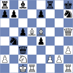 Koshulyan - Bagheri (chess.com INT, 2025)