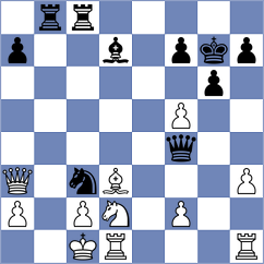 Ceron - Aranda (Lichess.org INT, 2020)