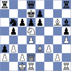 Shafer - Hryshchenko (chess.com INT, 2024)