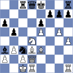 Erhart - Choo (Chess.com INT, 2021)