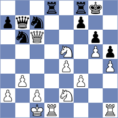 Ludwig - Kell (Germany, 1995)