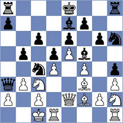 Kochavi - Tica (chess.com INT, 2025)