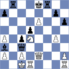 Selkirk - Komiagina (Chess.com INT, 2021)