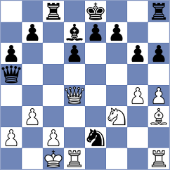 Novikova - Chiu (chess.com INT, 2024)