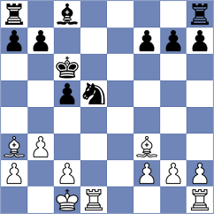 Vokhidov - Xhembulla (chess.com INT, 2023)