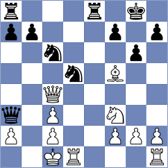 Gil Alba - Naroditsky (chess.com INT, 2025)