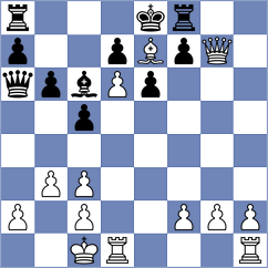 Dominguez Perez - Duda (chess.com INT, 2024)