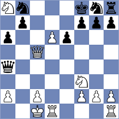 Ligon - Miller (USA, 1998)