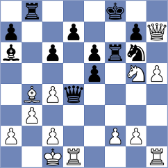Goryachkina - Wu (chess.com INT, 2024)