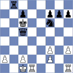 Ozalp - Reprintsev (chess.com INT, 2022)