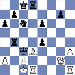 Murthy - Nery Junior (chess.com INT, 2024)