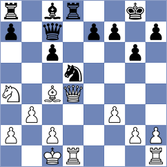 Fedorchuk - Mamedov (Belfort FRA, 2025)