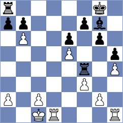 Mishra - Mitra (chess.com INT, 2024)