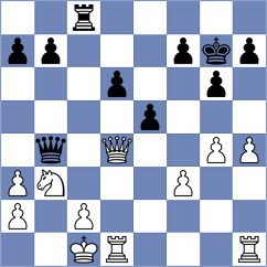 Swati - Ocana Roca (Gibraltar, 2006)