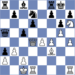 Iskusnyh - Wuebker (chess.com INT, 2025)