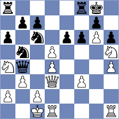 Krol - Naguleswaran (New York USA, 2024)