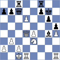 Csonka - Garrido Diaz (chess.com INT, 2025)