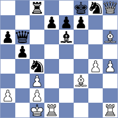 Sisman - Skiadopoulos (chess.com INT, 2024)