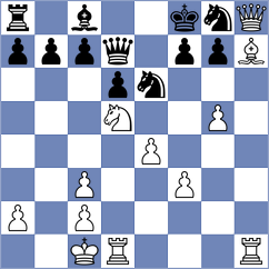 Dzheranjan - Phanikanth (Olomouc, 2002)