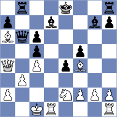 Yildiz - Laddha (chess.com INT, 2025)