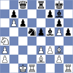 Parfenov - Vusatiuk (chess.com INT, 2024)