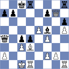 Briscoe - Chor (chess.com INT, 2024)