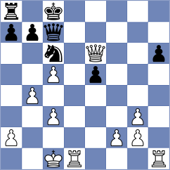 Kamsky - Kekic (chess.com INT, 2022)