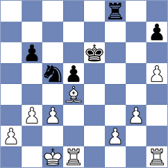 Fries Nielsen - Kozak (chess.com INT, 2022)