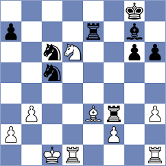 Wang - Zhang (Hefei CHN, 2023)