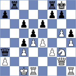 Shapiro - Maze (Chess.com INT, 2020)