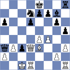 Krol - Bratvold (New York USA, 2024)