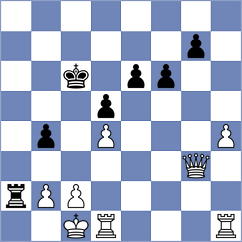 Csonka - Matko (chess.com INT, 2024)