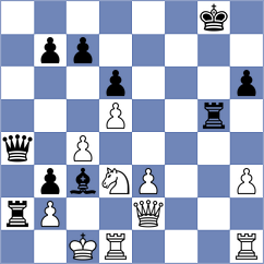 Collin - Brussow (Tornelo INT, 2020)