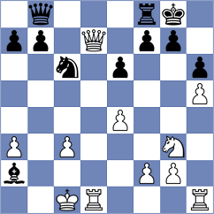 Injac - Gunawardhana (chess.com INT, 2025)