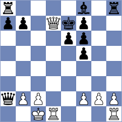 Visakh - Nefedov (Chess.com INT, 2021)