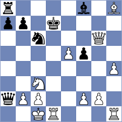 Matyukov - Alazmi (chess.com INT, 2025)