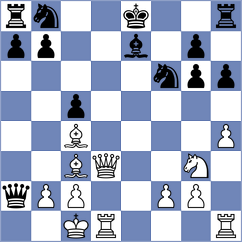 Christiansen - Krsnik Cohar (chess.com INT, 2025)