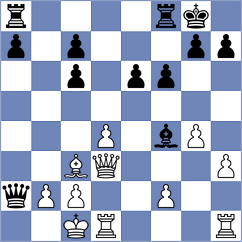 Sanchez Alarcon - Reprintsev (chess.com INT, 2022)