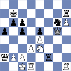 Nagare Kaivalya Sandip - Kislinsky (chess.com INT, 2025)