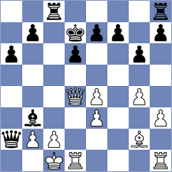 Jiang - Rozen (Belgrade SRB, 2024)