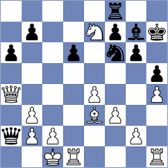 Nguyen Hong Nhung - Lizak (chess.com INT, 2024)