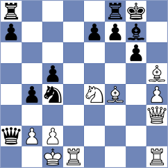 Dubnevych - Spyropoulos (chess.com INT, 2025)