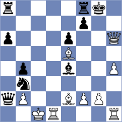 Shapiro - Tang (chess.com INT, 2025)