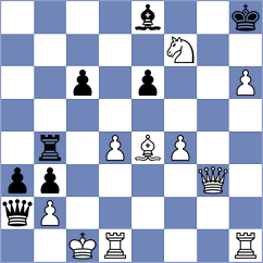 Nguyen Ngoc Truong Son - Gonzalez Velez (chess.com INT, 2024)
