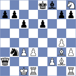 Bobadilla Viera - Brenke (chess.com INT, 2025)