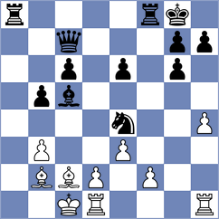 Deviprasath - Biernacki (chess.com INT, 2024)
