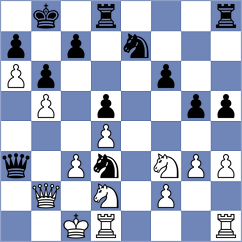 Rodrigues Mota - Zubkov (chess.com INT, 2021)