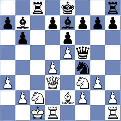 Wu - Bregadze (Charlotte USA, 2022)
