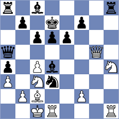 Owezdurdiyeva - Willy (chess.com INT, 2023)